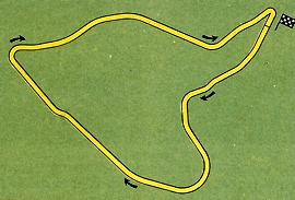 SPA-Francorchamps Circuit